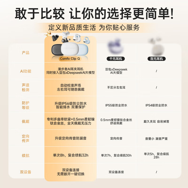 漫步者 Comfo Clip Q耳夹式 杜比音效 蓝牙耳机 同声传译 229元 - 线报酷