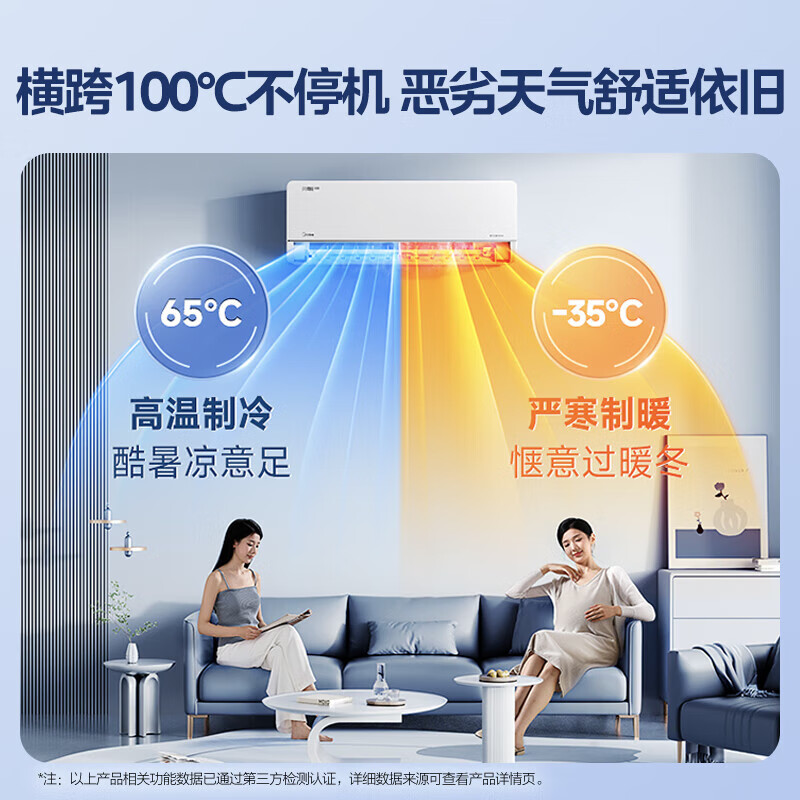 今日必買：美的 風尊二代PRO系列 KFR-35GW/N8MXC1ⅡPro 新一級能效 壁掛式空調 1.