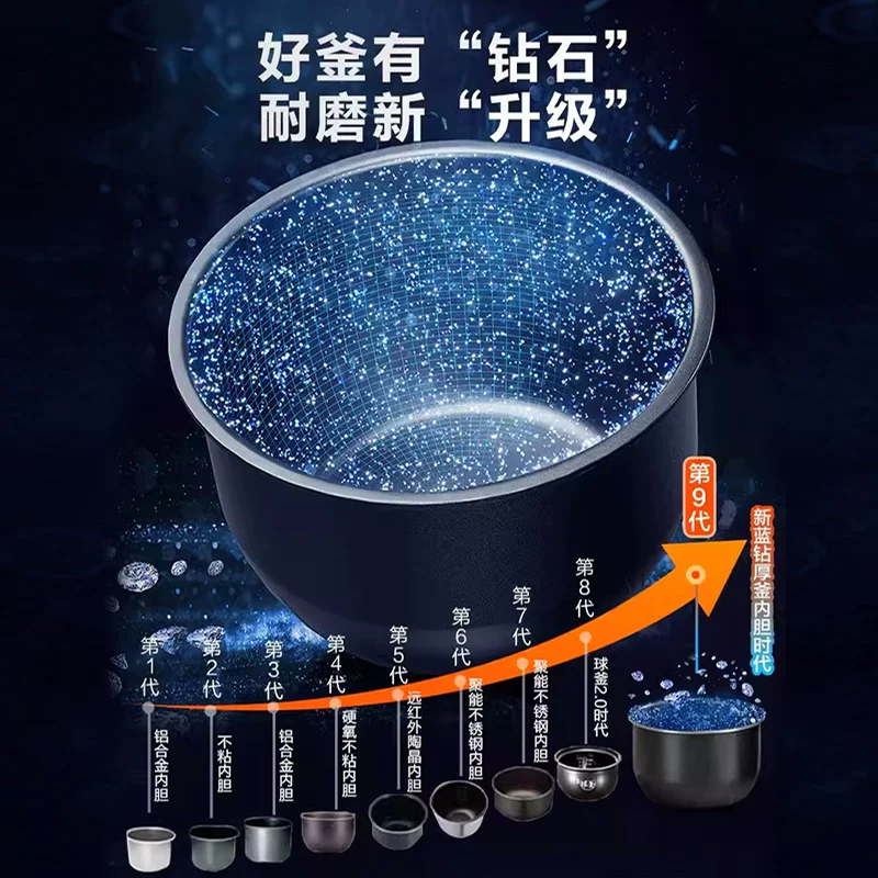 苏泊尔 电饭煲家用3L升智能电饭锅多功能小型煮饭锅不粘饭锅4-6人 116.17元 - 86线报