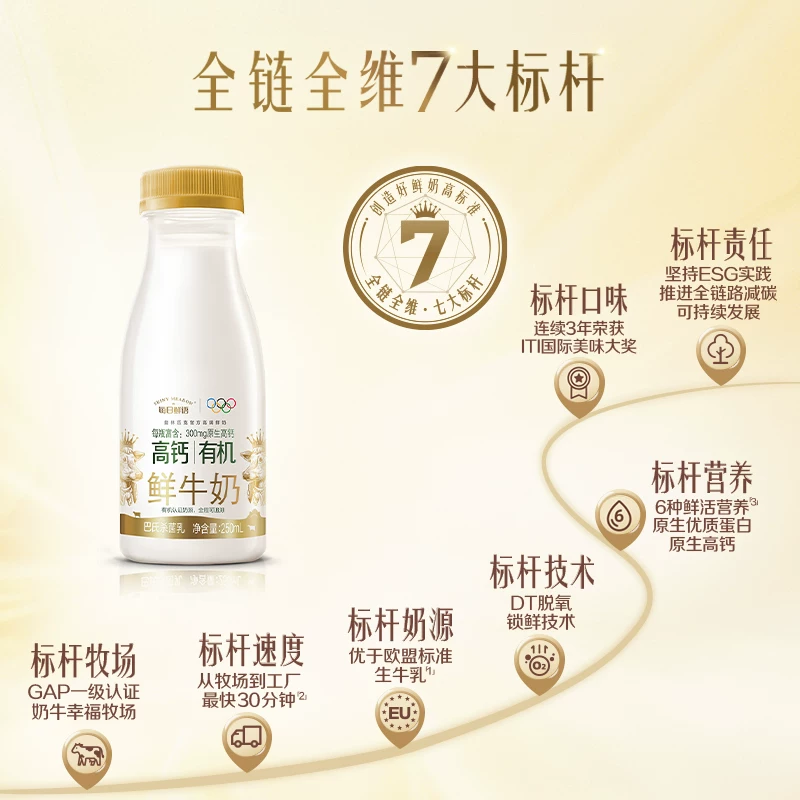 每日鲜语 8瓶高钙有机鲜牛奶生牛乳120mg钙15天保质期4%蛋白质NRV 44.17元 - 86线报