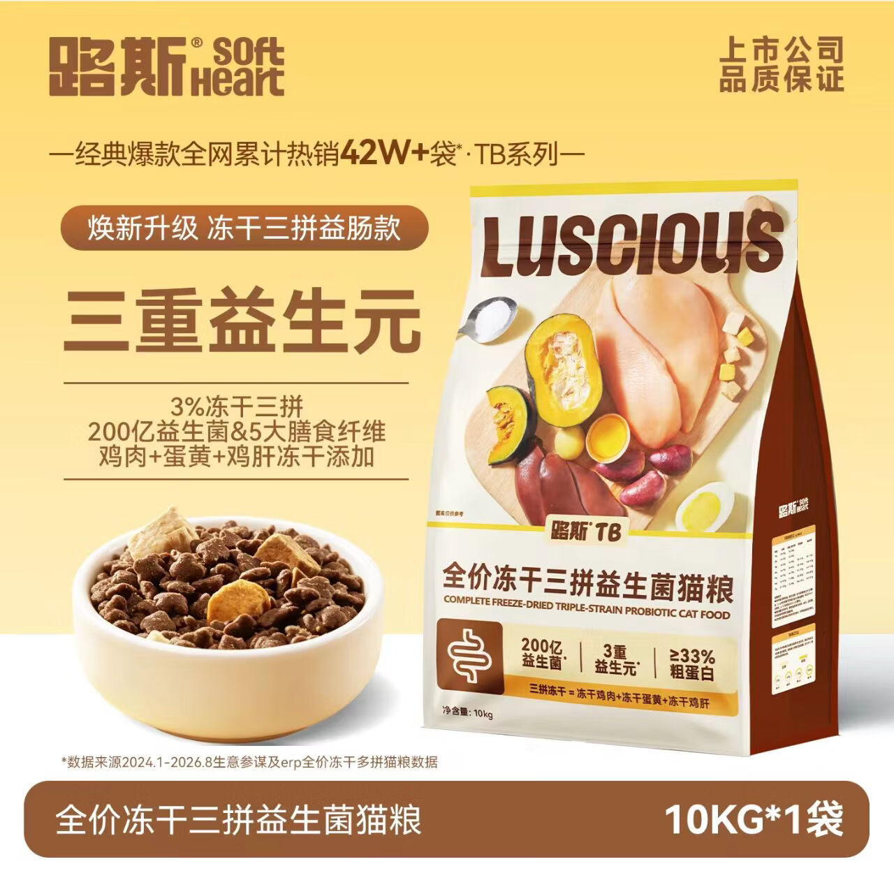 路斯 三拼冻干益生菌猫粮 10kg 151元 - 线报酷