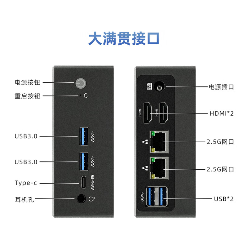 TexHoo 天虹 N100口袋迷你主机 双2.5G网口、支持三屏异显、Type-C准系统 657.3元