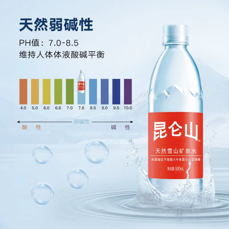 昆仑山 饮用天然矿泉水 500ml*20瓶 整箱装 49.5元 - 86线报