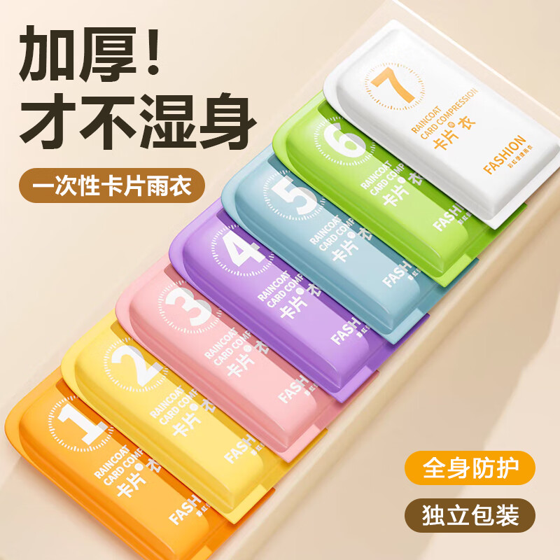 ToMill 一次性雨衣加厚便携式卡片雨衣长款防暴雨成人款外穿雨披 3件彩色 7.4