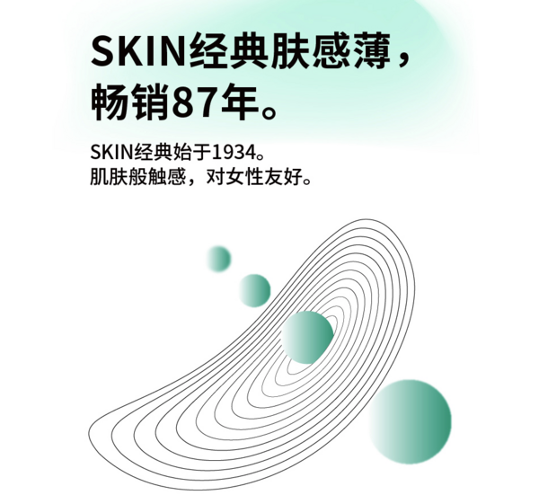 冈本 SKIN肤感系列 安全套套装 15只（超润滑*10+激薄*5）