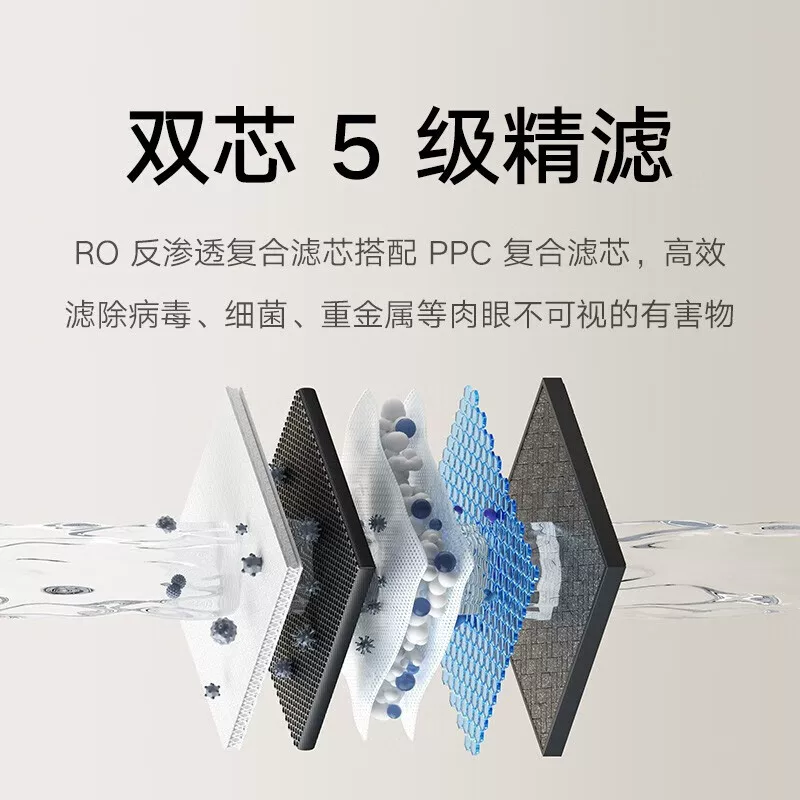 米家 净水器2 1200G RO反渗透 家用直饮机 832.15元 - 86线报