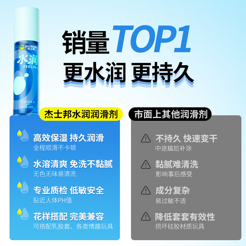 杰士邦 超值大容量 水润+火热润滑液 共200ml 39.95元 - 线报酷