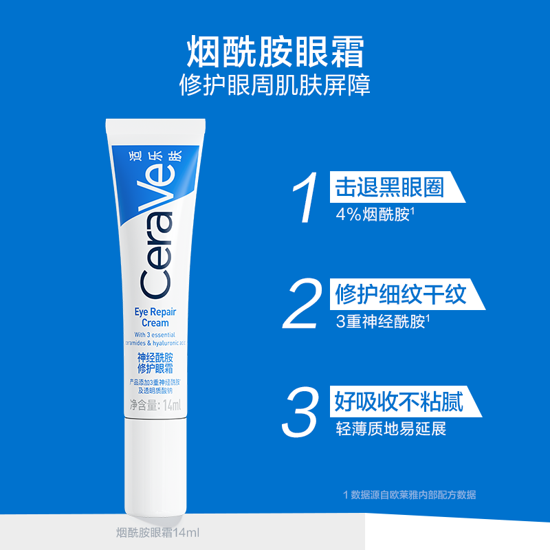 88VIP：CeraVe 神经酰胺修护眼霜14ml 89.3元（需用券）