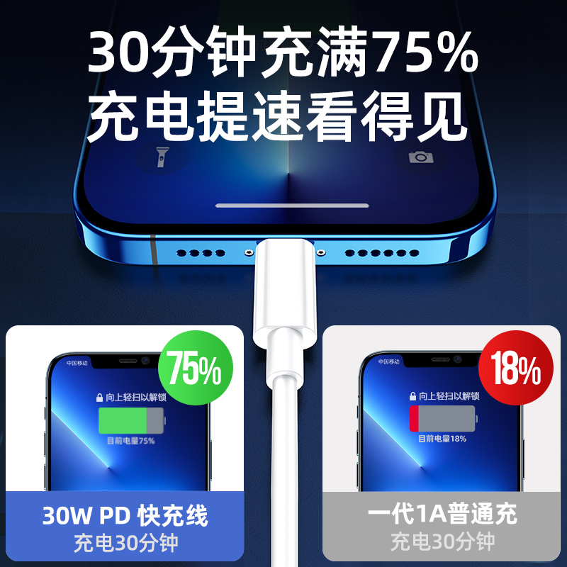 88VIP：aszune 艾苏恩 适用苹果iPhone12数据线充电器线12pro手机快充USB套装PD 12.26