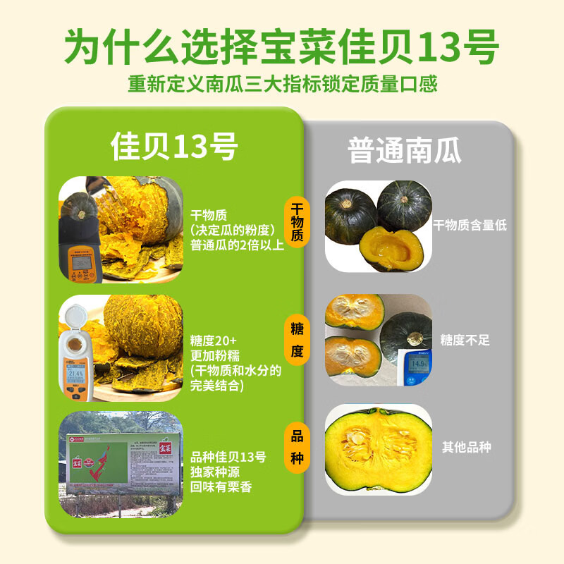 佳农 宝菜独家佳贝13号粉糯山东贝贝南瓜净4.5斤280g+ 4-7头源头直发 19.9元 - 86线报