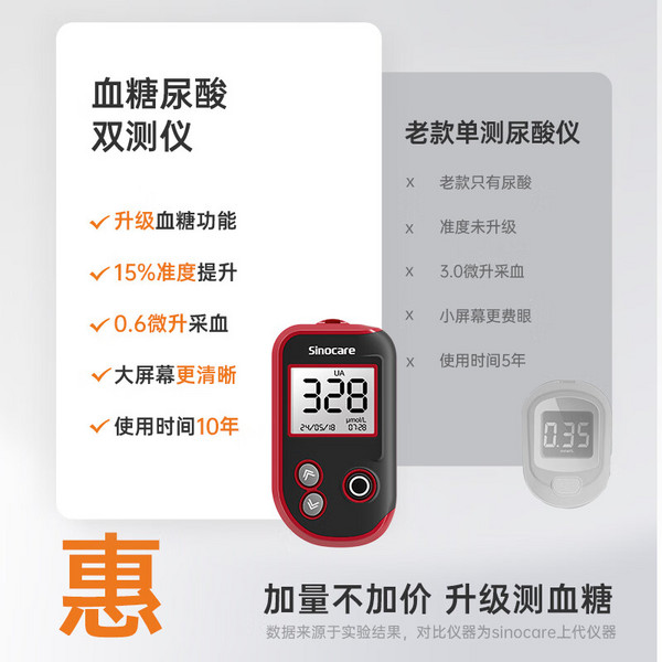 Sinocare 三诺 UG-12血糖尿酸测试仪+尿酸测试条50支/盒+血糖测试条50支/盒