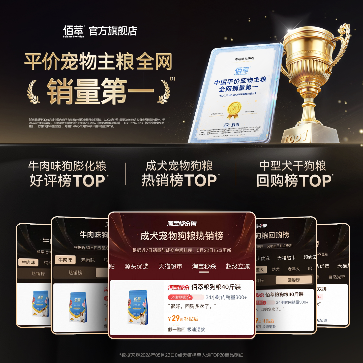 佰萃 金标鲜肉 通用型狗粮 127元 - 线报酷