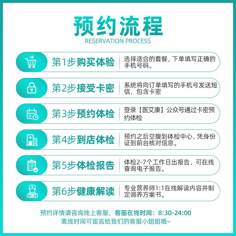 医艾康 体检套餐瑞慈中青老年 呵护中青年基础套餐 全国通用 289元（需用券