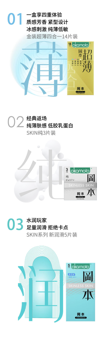 OKAMOTO 冈本 SKIN肤感系列 安全套套装 15只（超润滑*10+激薄*5）+赠003润滑液6ml