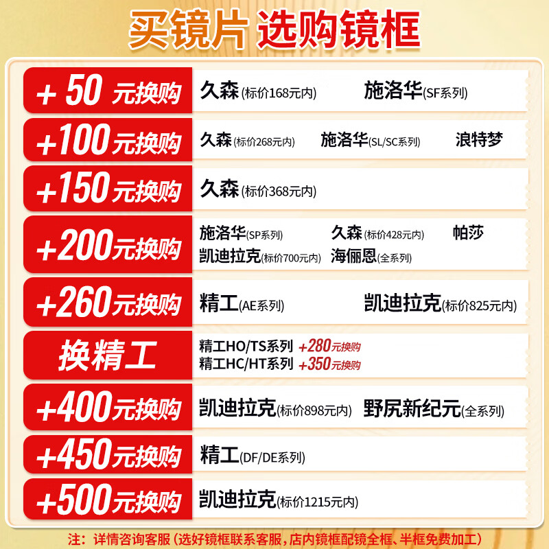 依视路 爱赞全晰 钻晶膜致 1.60防蓝光镜片 2片 320.52元 - 清风线报