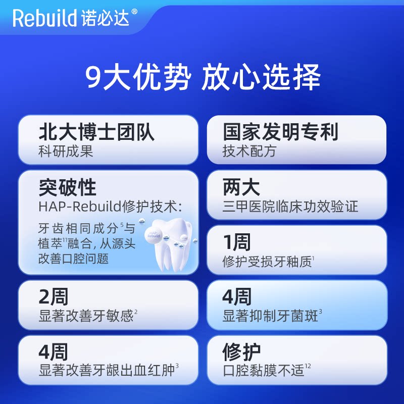 诺必达 修护牙釉质 成人牙膏 薄荷香 100g 45.7元 - 线报酷