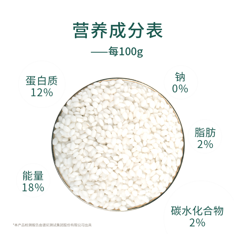 万谷食美 糯米东北白糯米1kg圆粒江米粘米粽子新米糯米 9.41元