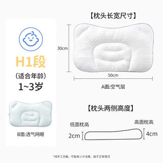 欧孕 婴儿分区枕头 29.9元 - 86线报 欧孕 婴儿分区枕头 29.9元 - 86线报