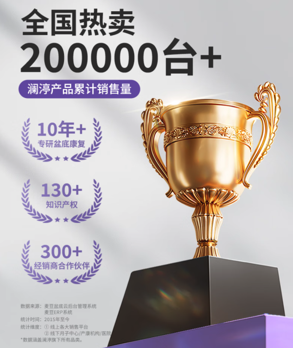 瀾渟 WRIGHTIN 產(chǎn)后盆底肌修復(fù)儀T20pro（盆底肌+私密款）下單享價(jià)值1370元大禮包