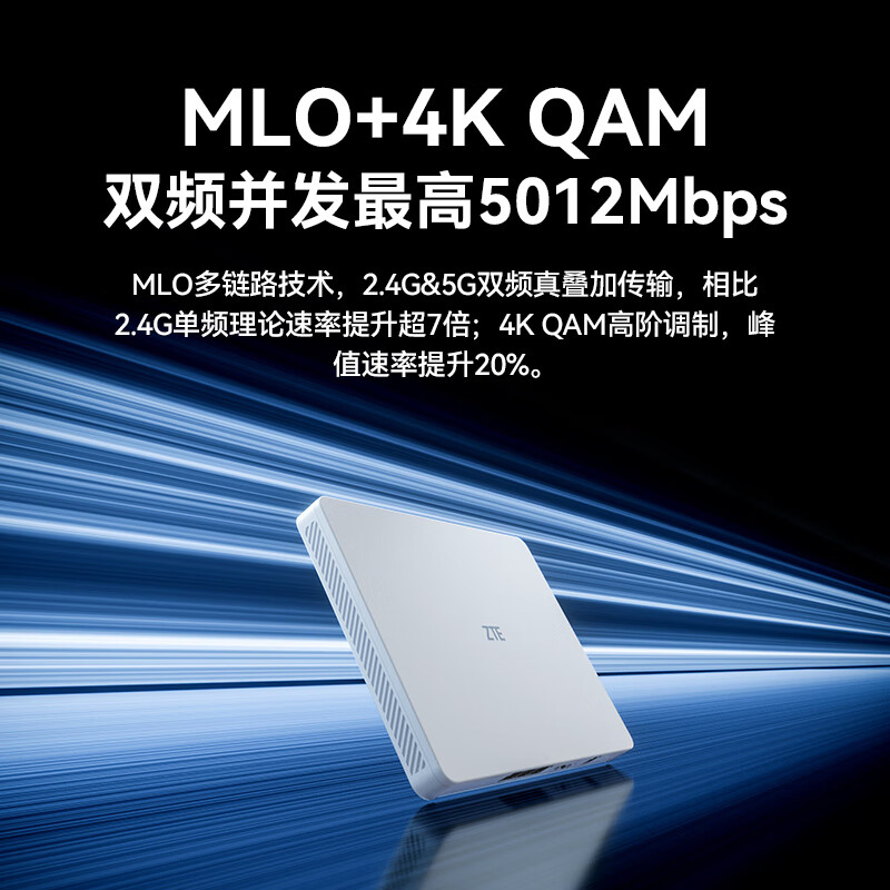 中兴 BE5100Pro+ 双2.5G口 无线WiFi7千兆双频5颗信号放大器兼容WiFi6游戏加速 359