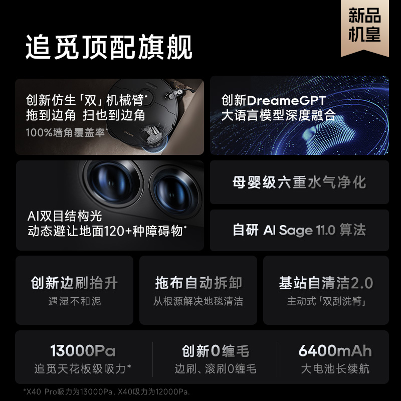 88VIP：dreame 追觅 重磅！追觅X40Pro S10 PU扫地机器人洗地机器扫拖烘全自动上