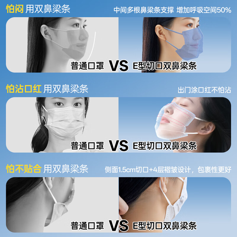 袋鼠医生 一次性医用外科100只 22.61元 - 86线报