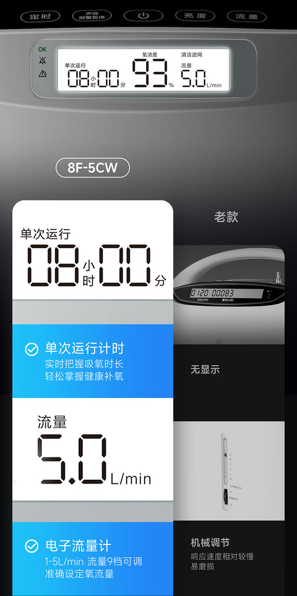 鱼跃 8F-5CW 制氧机 5L
