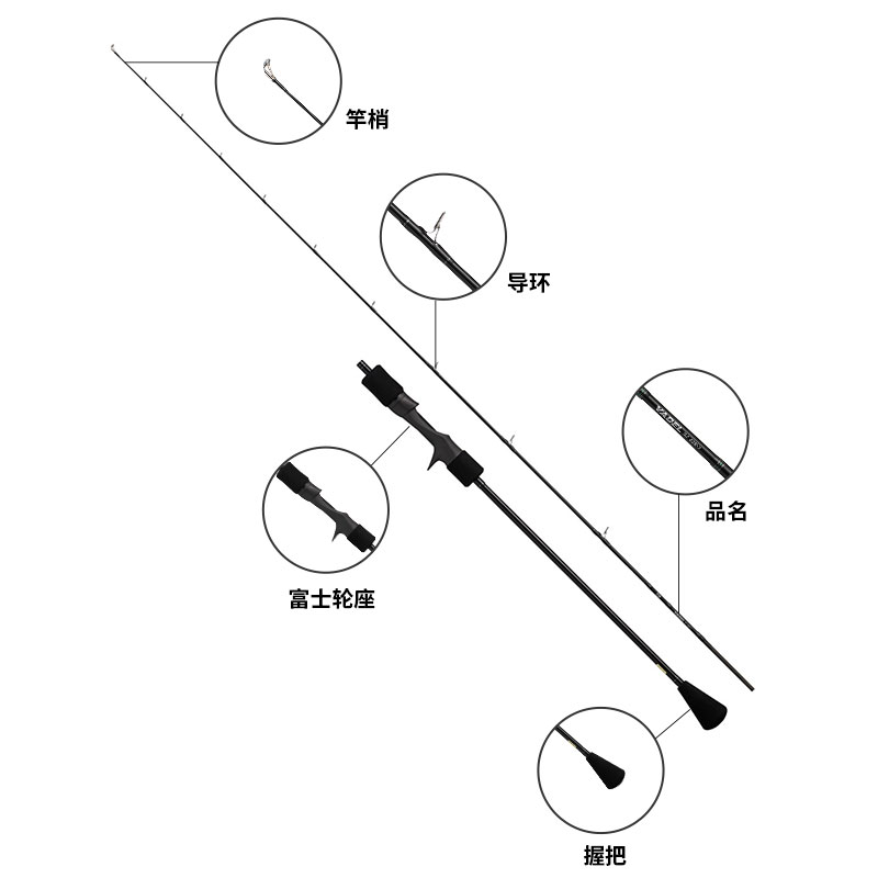 达亿瓦 22 VADEL SJ 慢摇铁板竿 船竿远投路亚竿海钓杆 969元