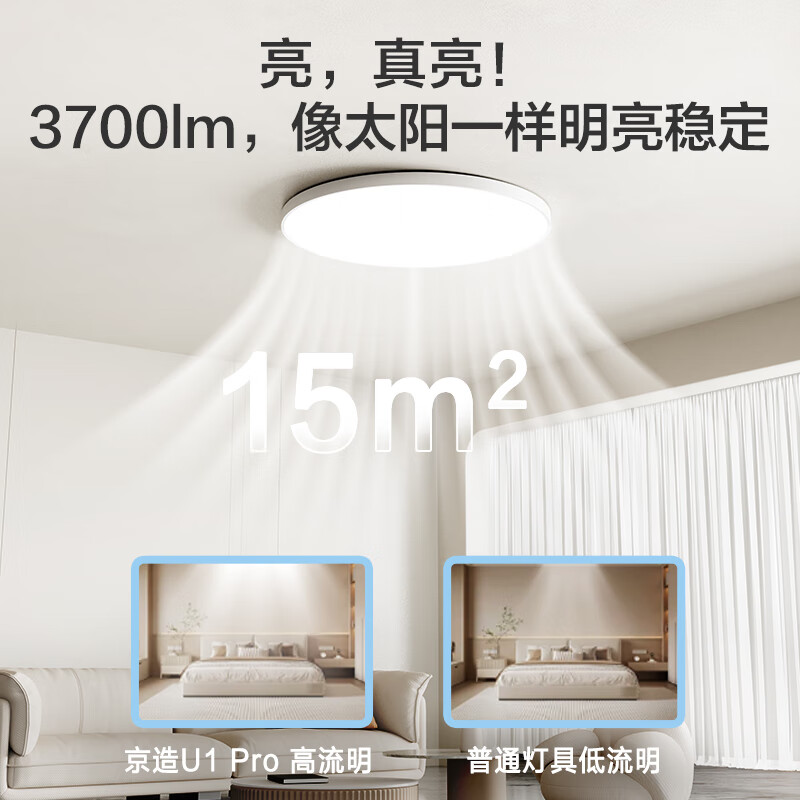 京东京造 U1Pro 卧室吸顶灯D450全光谱智能护眼吸顶灯三防灯 米家 276.66元 - 清风线报