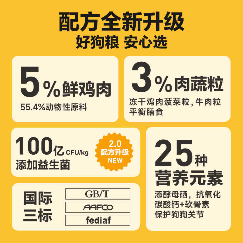 88VIP：YANXUAN 网易严选 狗粮全价三拼犬粮试吃装120g通用金毛泰迪幼犬成犬大