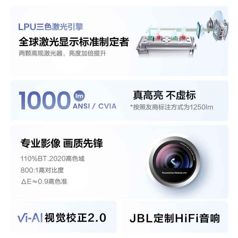 Vidda 海信 C1 Air 三色激光投影仪 4989元（需用券）