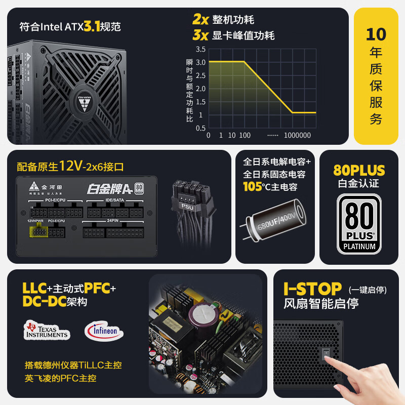 金河田 A+ 850W 白金电源 日系电容 /ATX3.0/原生PCIE5.0/支持4080显卡 422.3元