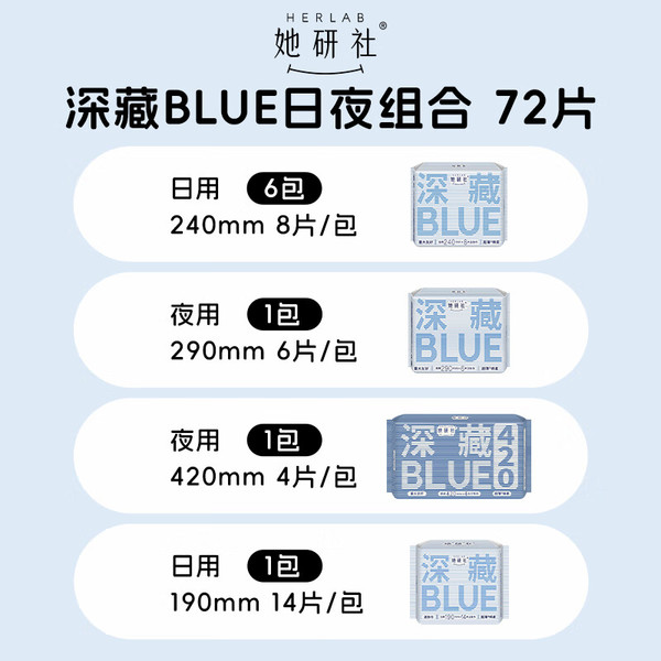 Herlab 她研社 深藏blue卫生巾套装 日夜组合 72片