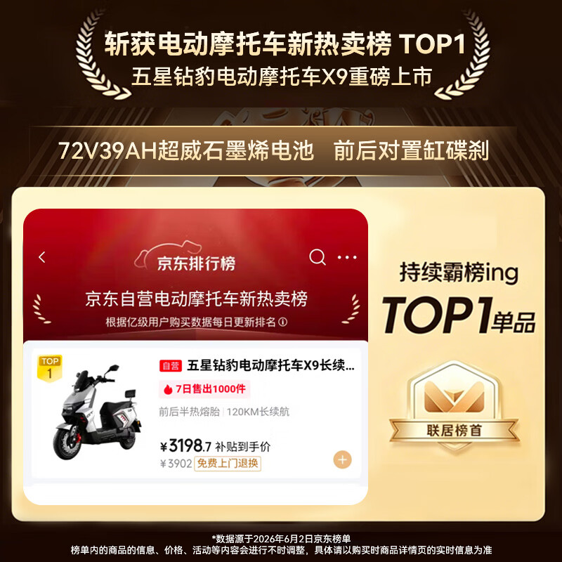 五星钻豹 电动摩托车X9长续航72V39AH石墨烯2000W大功率 金属钛银 2999元 - 线报酷