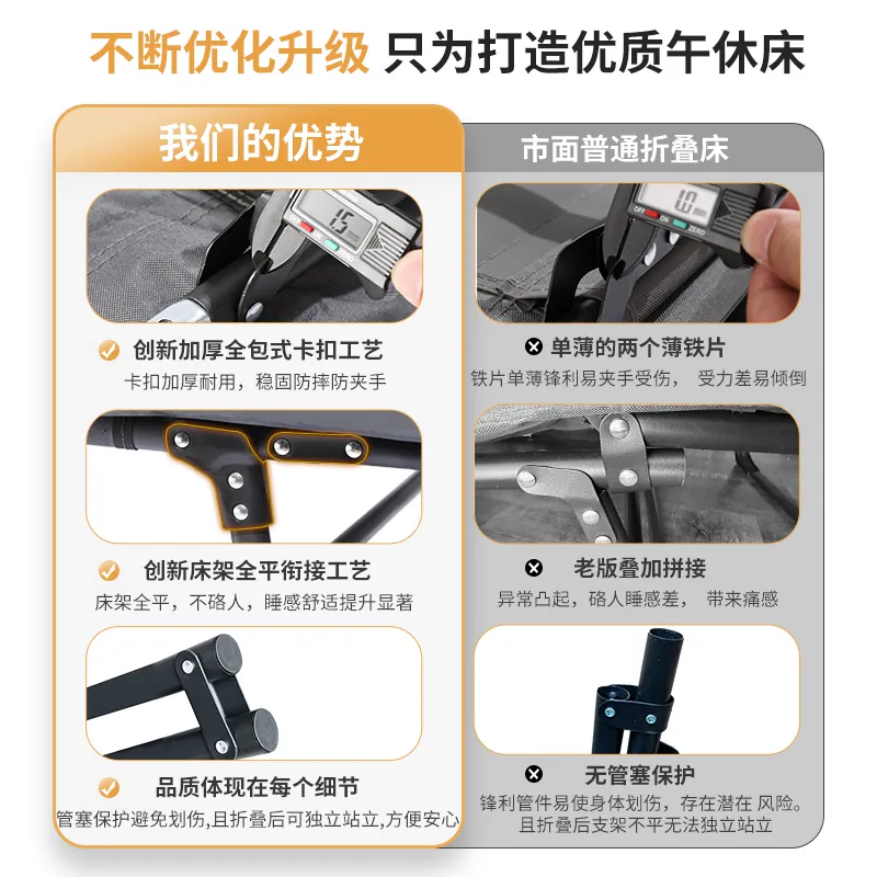 艾臣 午休折叠床办公室单人躺椅简易便携医院陪护床行军午睡床 46.72元 - 线报酷