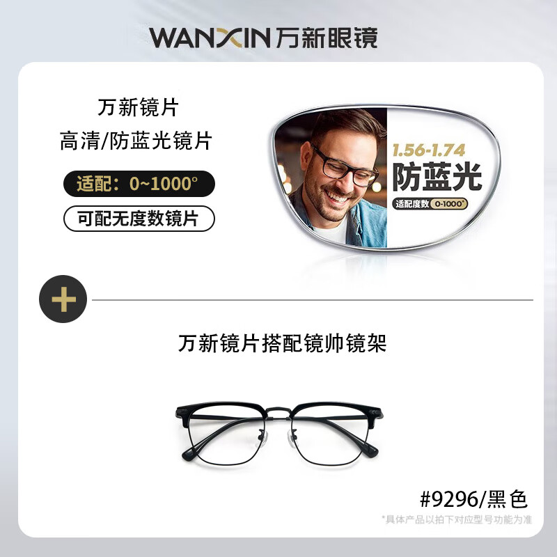 winsee 万新 1.60MR-8超薄防蓝光镜片（阿贝数40）+多款钛架眼镜框 78元（需用券