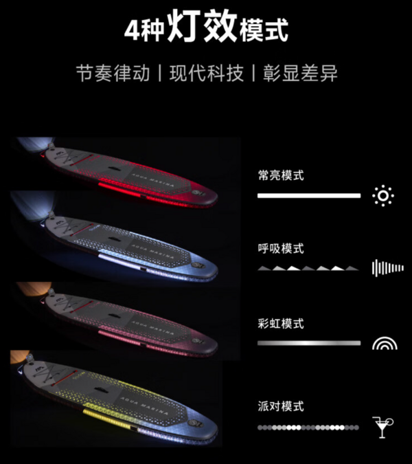 AQUA MARINA 乐划 LED发光板充气桨板 不含桨套装 BT-24GL