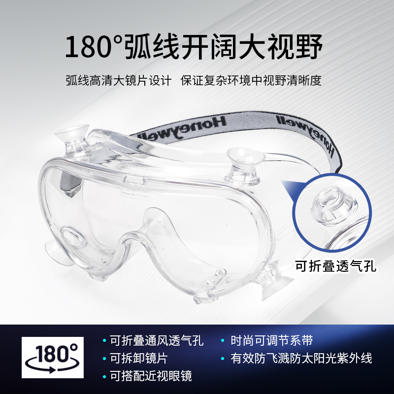 Honeywell 护目镜LG99200 12.9元（需用券）
