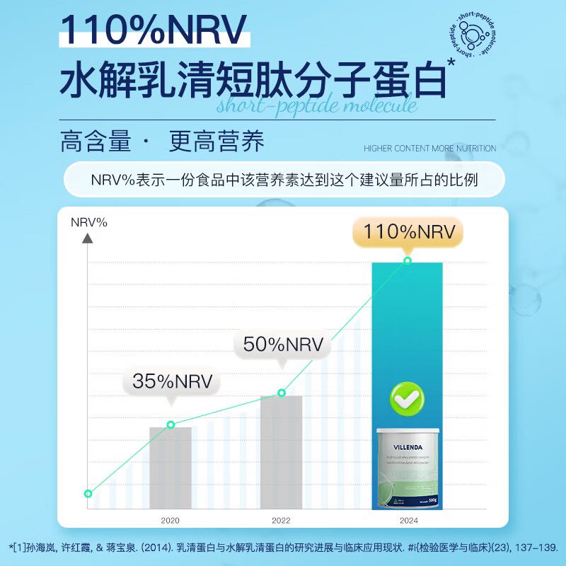 维乐因达 VILLENDA 澳洲短肽水解乳清蛋白粉动物蛋白质粉术后营养品500g/罐 554