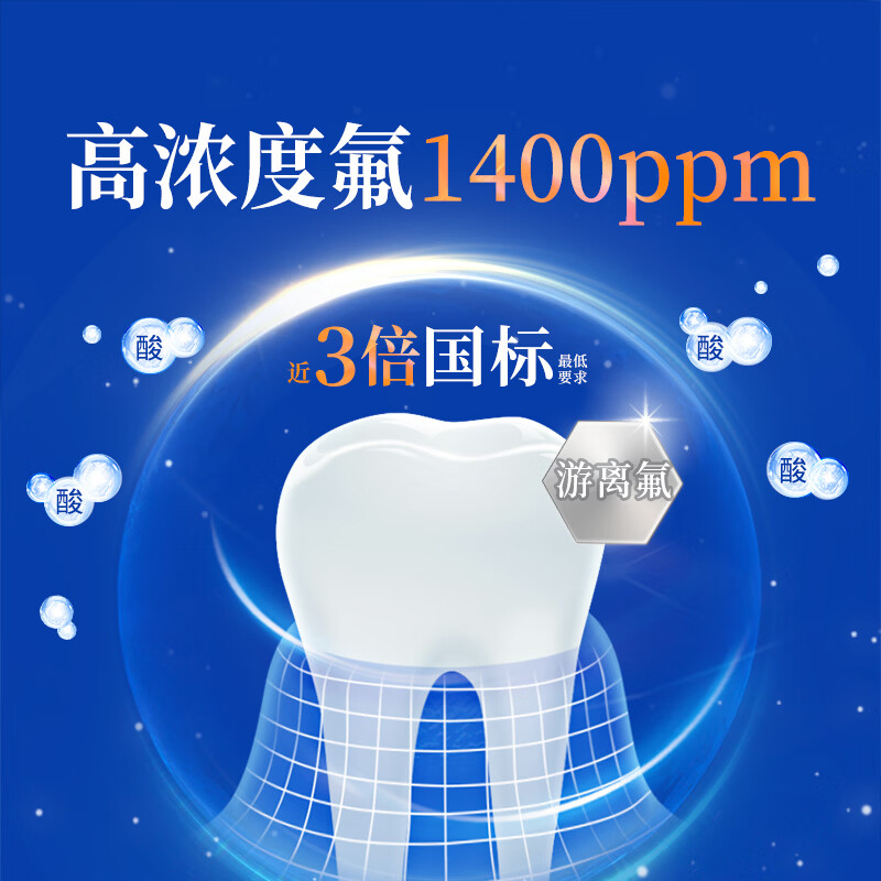 狮王 齿力佳酵素高氟牙膏 留兰香薄荷130g*3支 赠40g*2支 32.9元 - 86线报