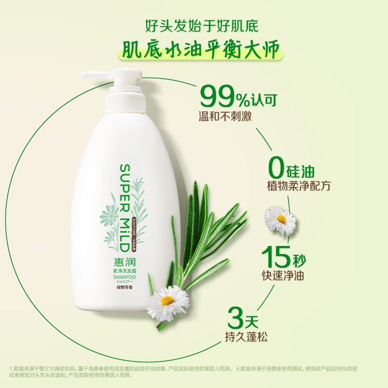 88VIP：惠润 无硅油 洗发护发套装600ml*2 40.47元
