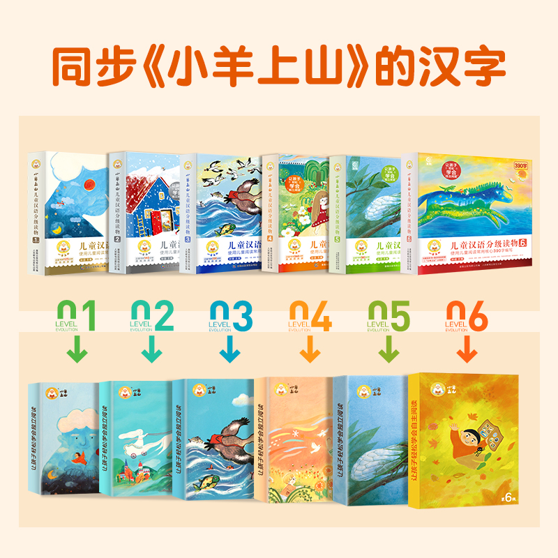 小羊上山儿童汉语分级读物1-6级字卡扑克牌 券后29.8元