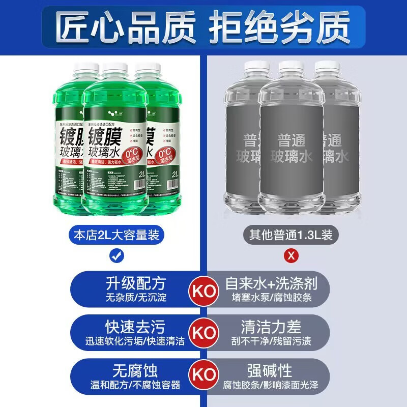 HELLOLEIBOO 徕本 防冻玻璃水 2瓶装/每瓶1.3L-15度防冻型 13.61元（需用券）