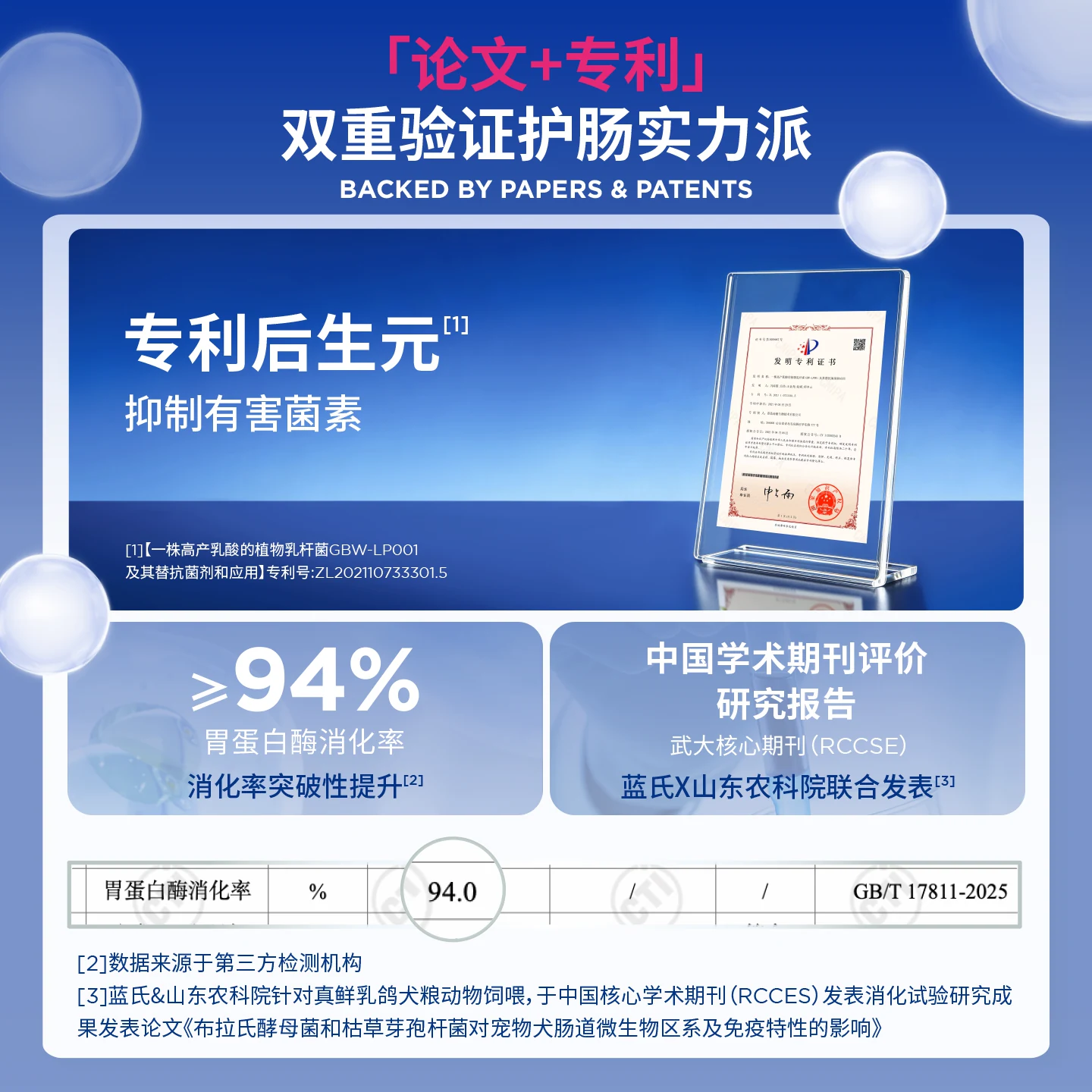 蓝氏 全价犬粮 100g 1.9元 - 86线报