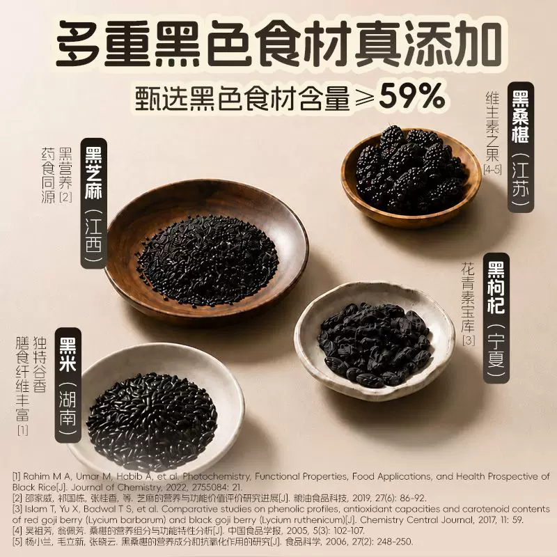 九阳豆浆 早餐黑芝麻豆浆粉20条装黑枸杞桑葚营养早餐 17.01元 - 线报酷