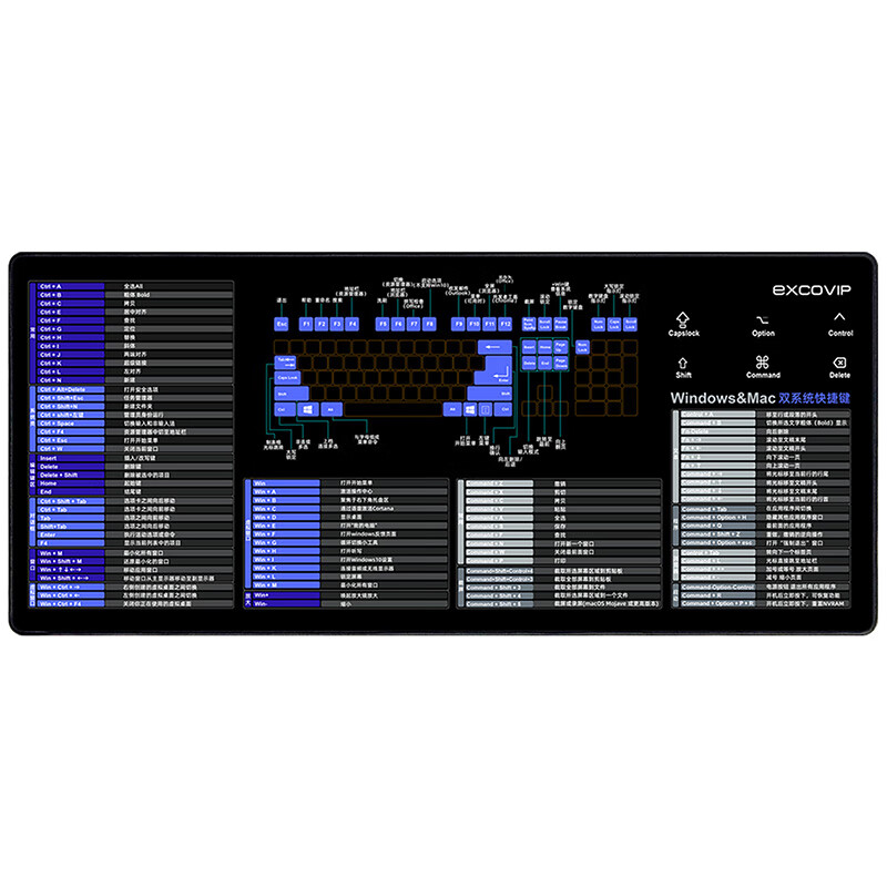 EXCO 宜适酷 Mac双系统快捷键鼠标垫桌垫大号 win快捷键苹果电脑办公键盘垫锁