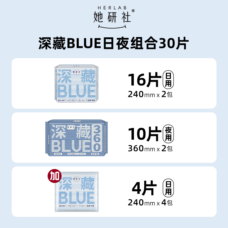 88VIP：Herlab 她研社 深藏BLUE卫生巾 日夜组合30片（24cm*16片+36cm*10片+派样24cm*4