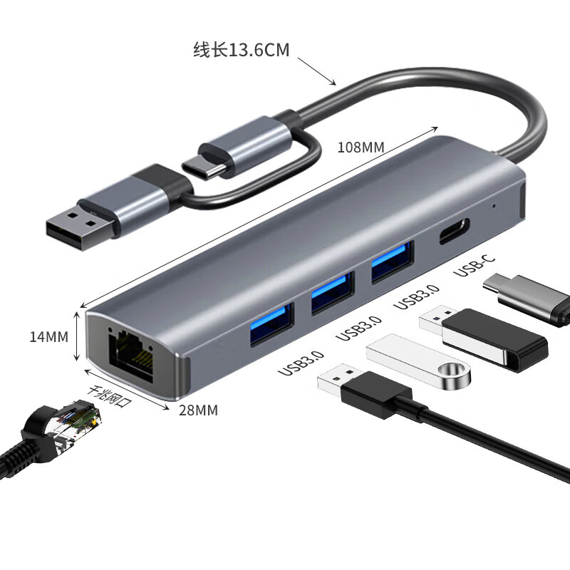 KERZY 可芝 USB3.0分线器USB扩展坞双接头拓展坞Type-C转换器千兆网口type-c转RJ45