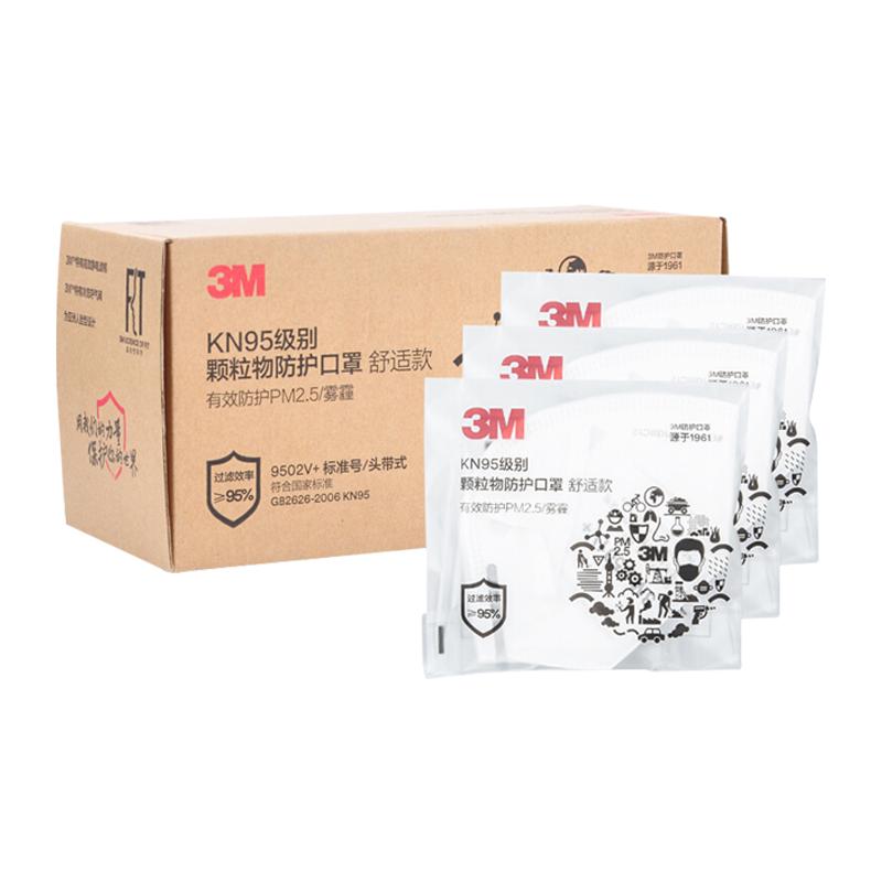 3M 9502V+ KN95有呼吸阀口罩 15只 白色 87元