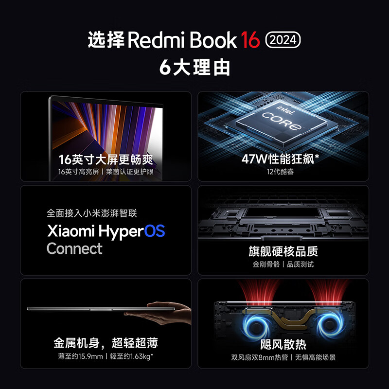 国家补贴：红米 Book 16 2024 16英寸笔记本电脑（i5-12450H、16GB、512GB） 2202.09元